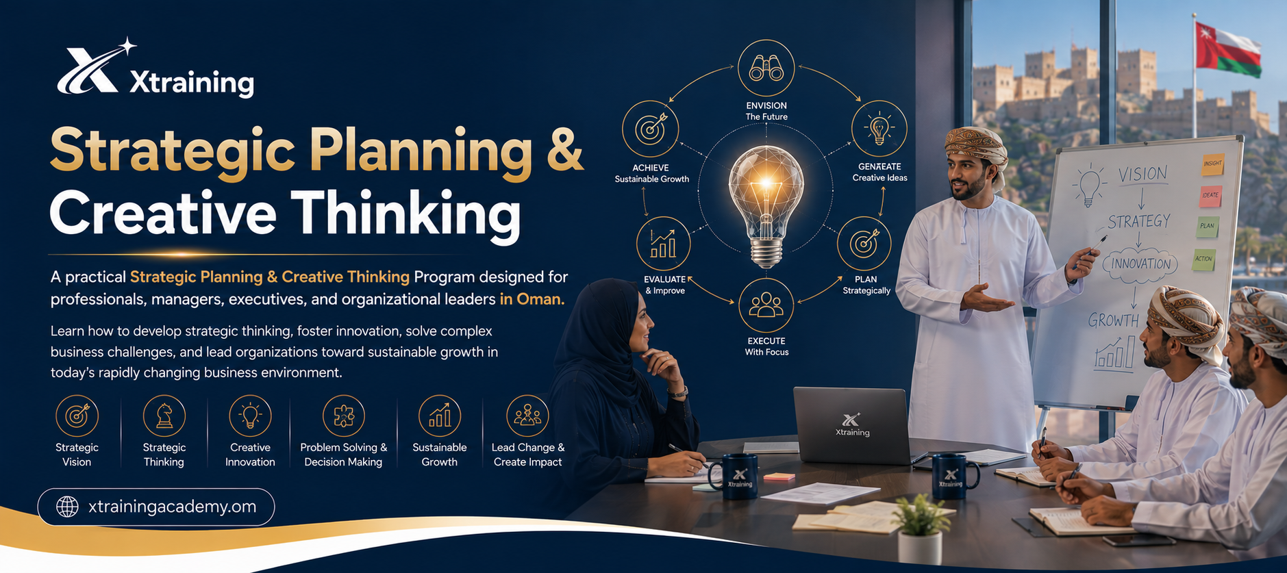Strategic Planning & Creative Thinking