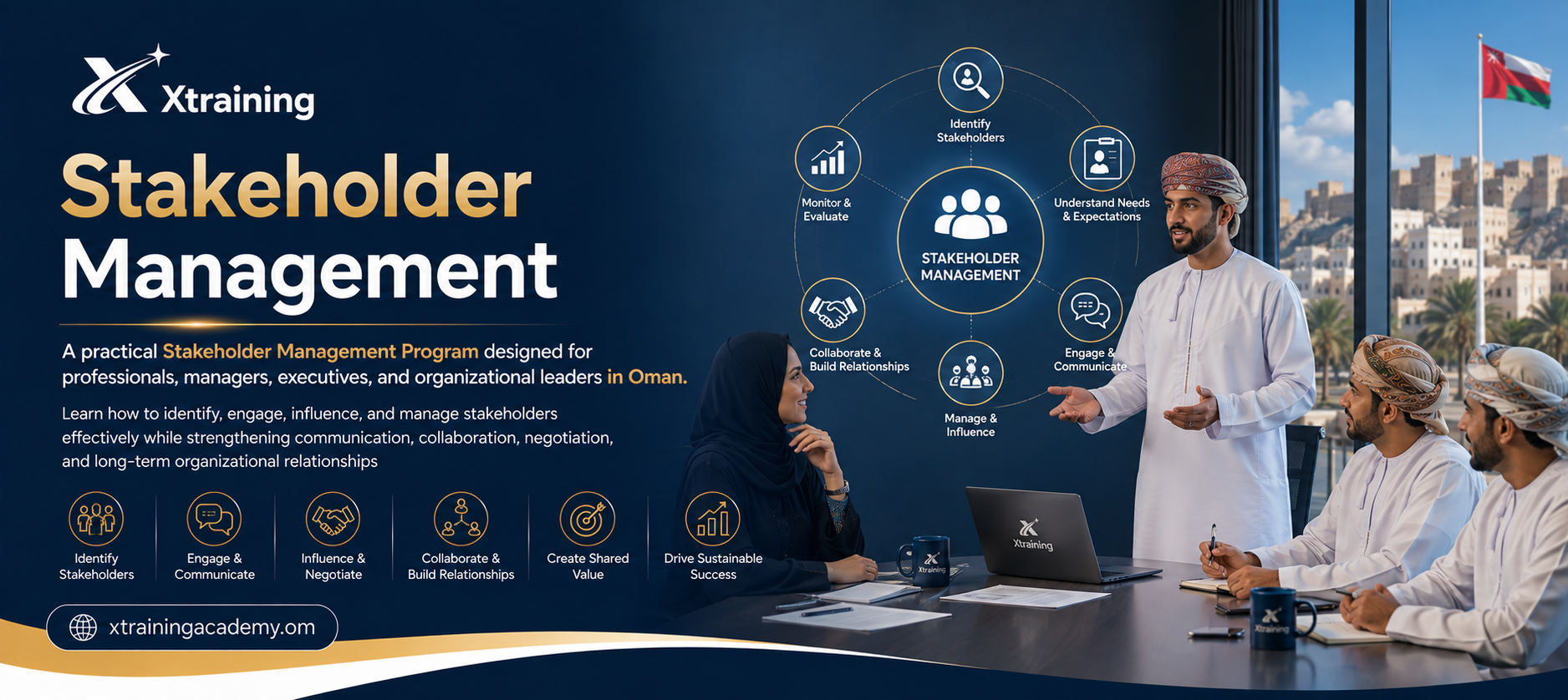 Stakeholder Management